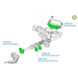 Recambio frenos Hope Race Evo/Race/Trial Zone