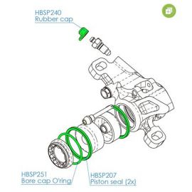 Juntas frenos Hope Trial Zone 2012