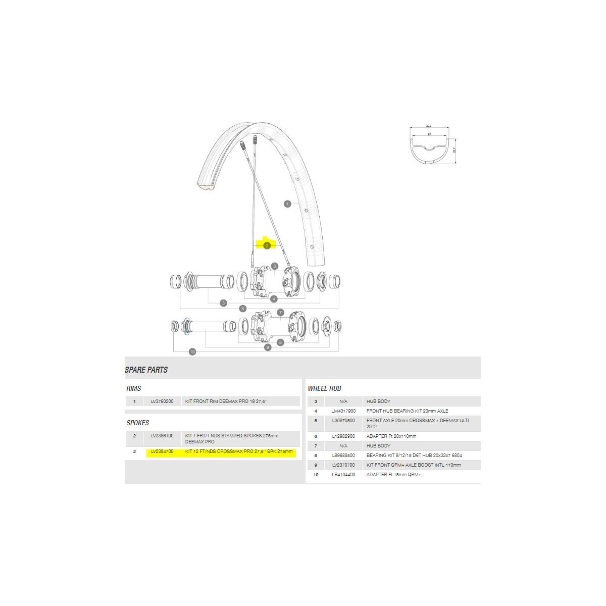 Mavic radios E-Deemax PRO 27.5" 2018/19 1 unidad