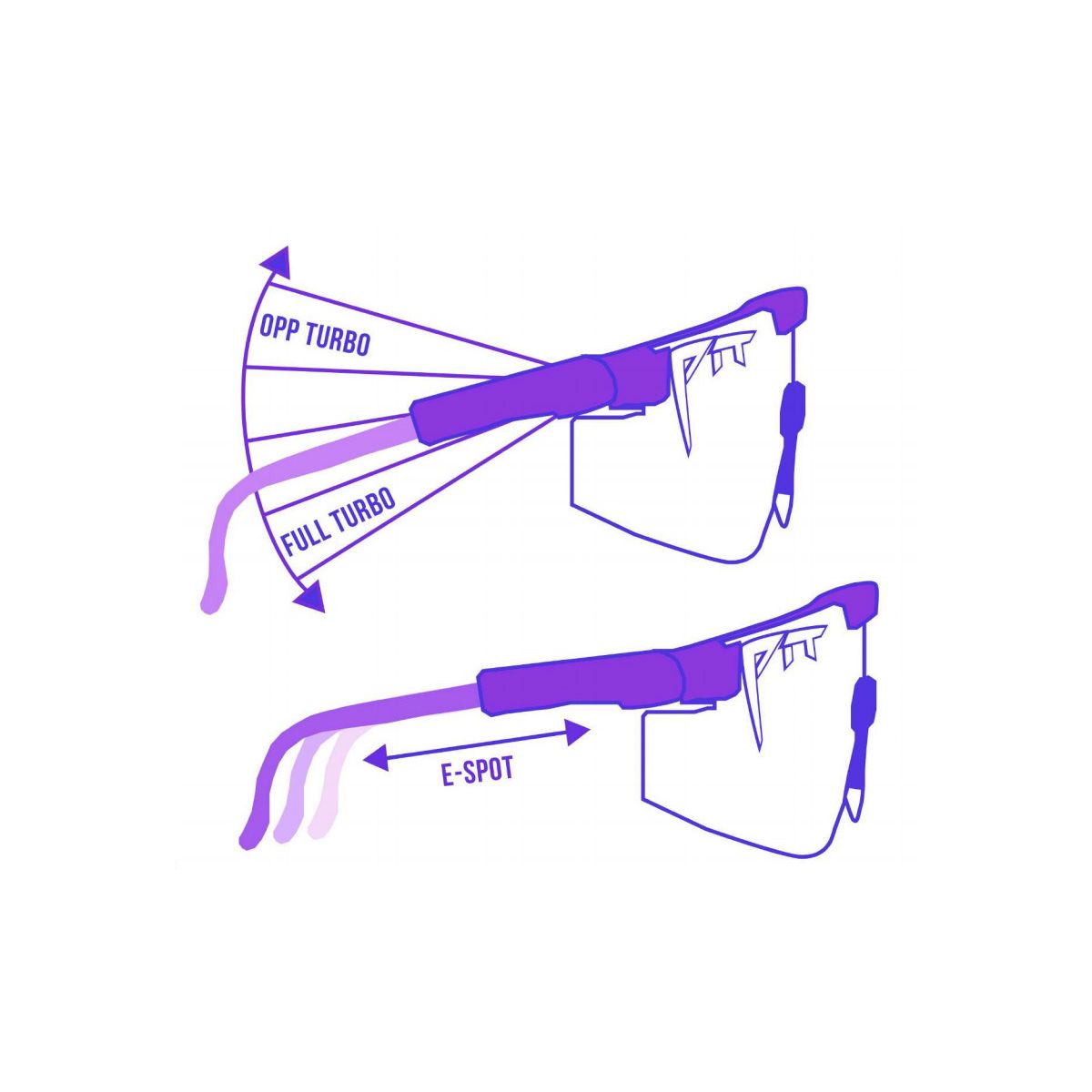 Como se regulan las gafas pit viper?