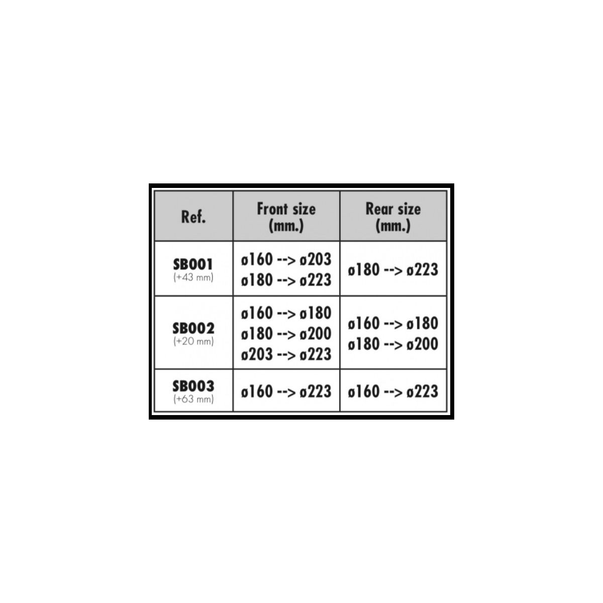 TABLA DE ADAPTADORES DE FRENO Galfer PM / PM 160mm/223mm SB00