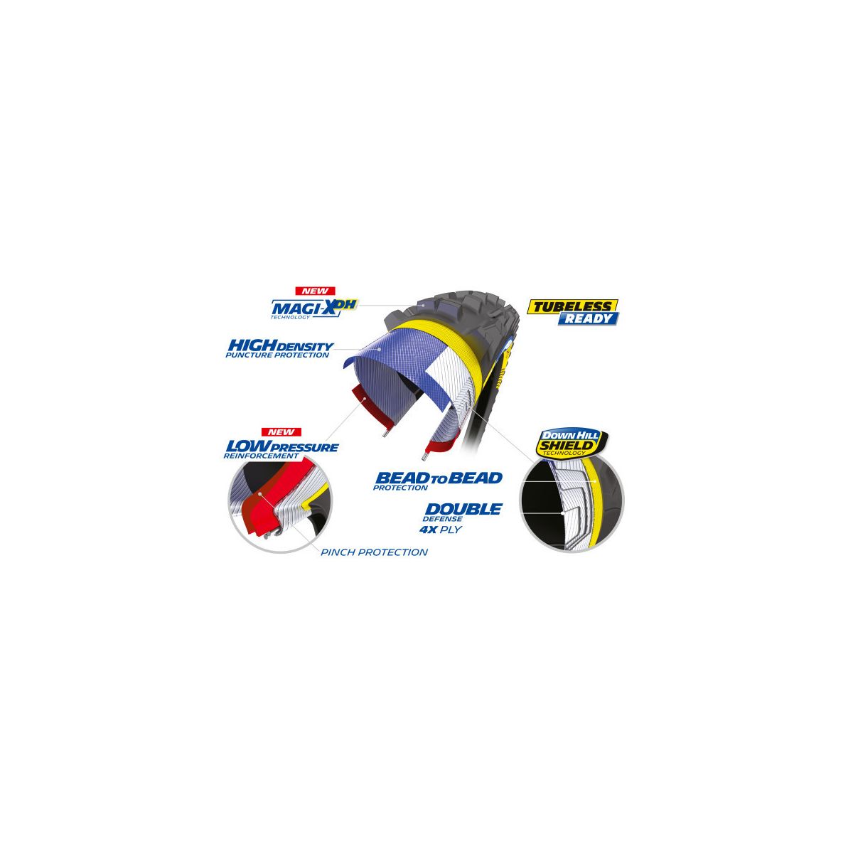 Michelin DH 22 27.5x2.40 TR Racing Line aro rígido carcasa magi x