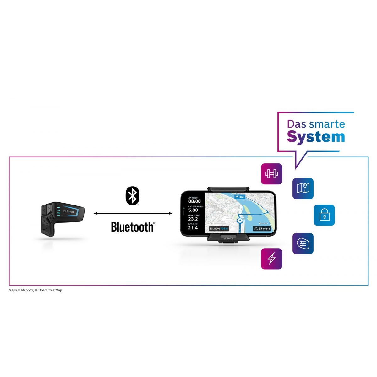 nuevo Smartphone grip de Bosch para teléfono móvil