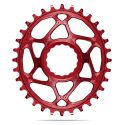 Plato ovalado Absolute Black para RaceFace Cinch Boost 12v color rojo