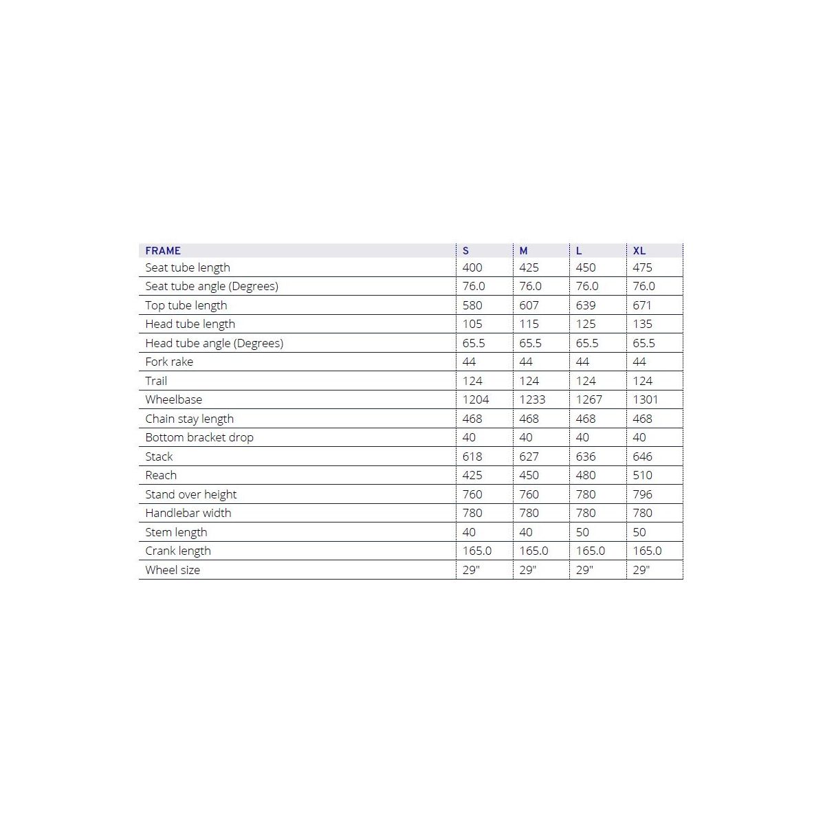 Geometría de la Bicicleta eléctrica doble suspensión mtb Giant Stance E+ 1 Pro 800Wh 20