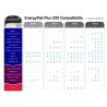 Tabla de bicicletas giant y Liv compatibles con el extender de batería Giant Energypak Plus 200Wh