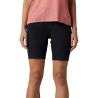 Pantalón corto Fox Flexair Ascent para mujer