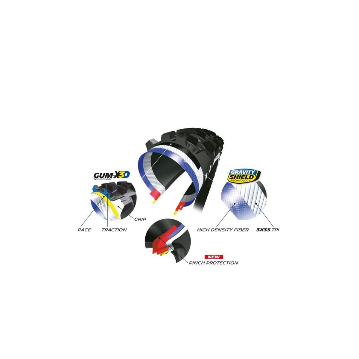 carcasa reforzada para ebike o enduro Cubierta Michelin WILD ENDURO Trasera 27.5x2.60 TR Competition Line