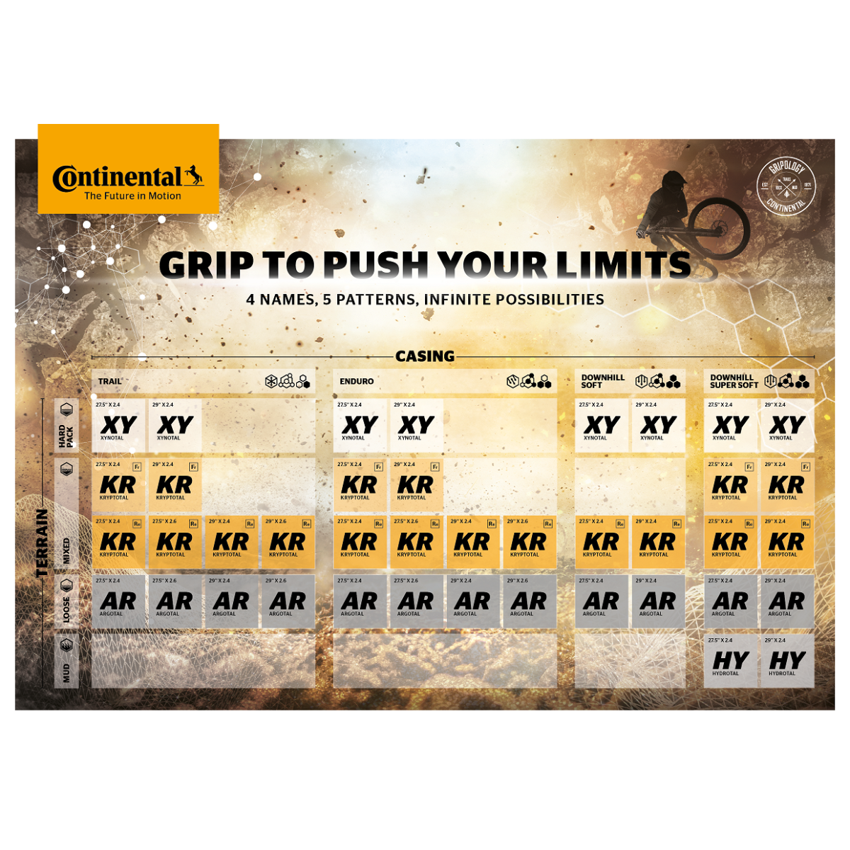 Cubierta Continental Argotal 27.5x2.60 Trail Endurance Tubeless plegable