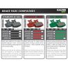 Galfer Pastillas de freno standard Formula Mega One, R, RX     