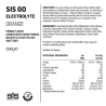 información Bote SiS GO Electrolyte Polvo 1,6 kg Bebida Energética