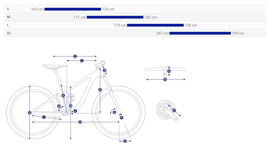 Tabla de guia de tallas de giant de la bicicleta eléctrica trance x e+2021