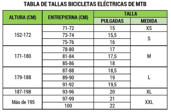 Consejos Definitivos Para Elegir La Talla De Tu Bicicleta Eléctrica - Bike Village