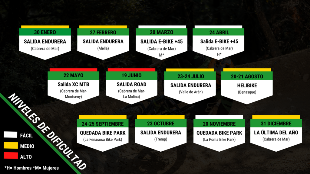 Imagen del calendario de los The Bike Village Days 2022