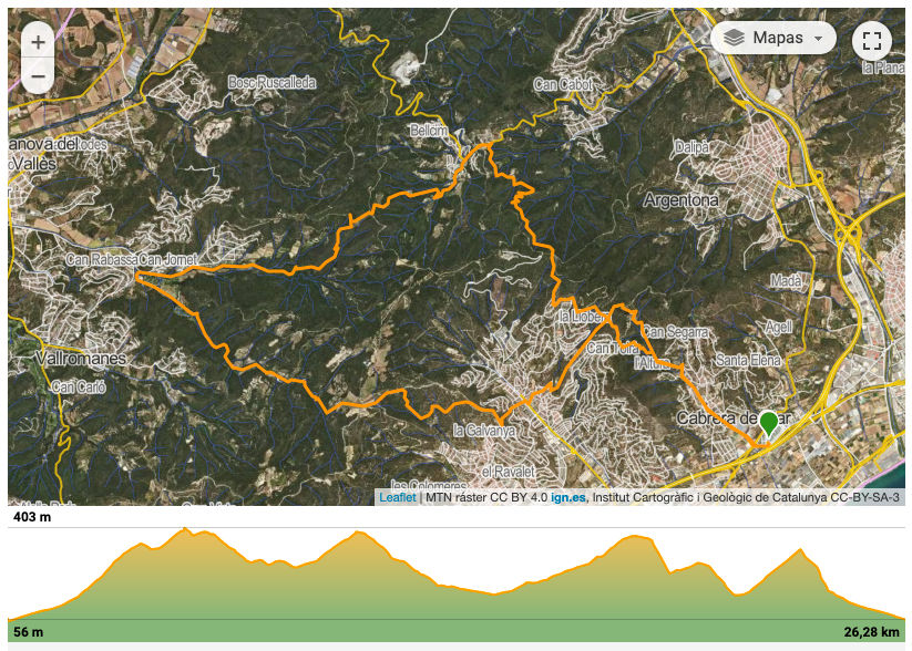 Imágen con el mapa y el perfil de la ruta de la 1º salida de los The Bike Village Days 2022