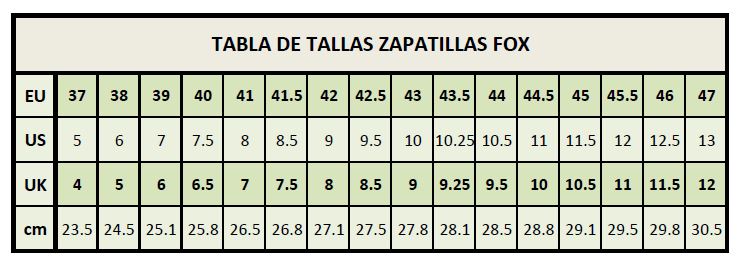 Tabla de tallas de zapatillas FOX UNION