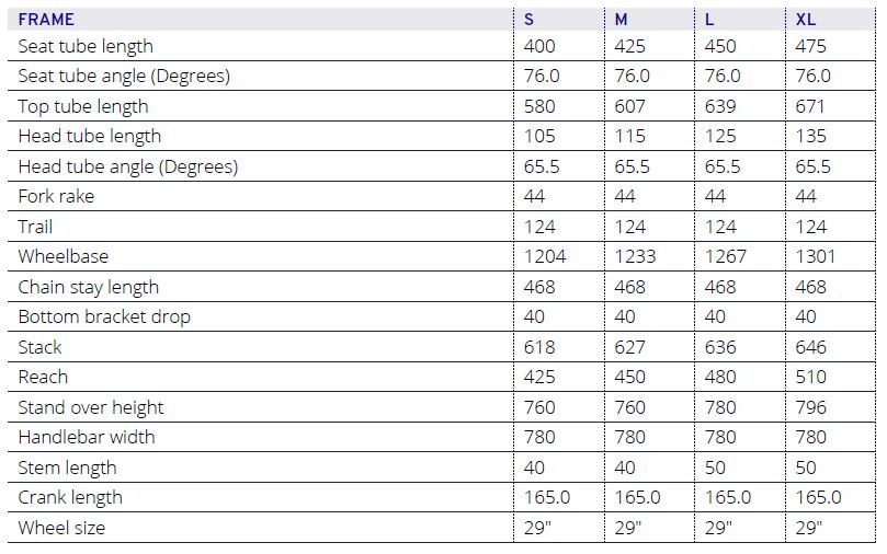 geometría giant stance e+ 2023