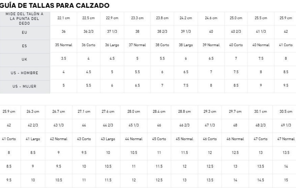 GUIA DE TALLAS CALZADO FIVETEN
