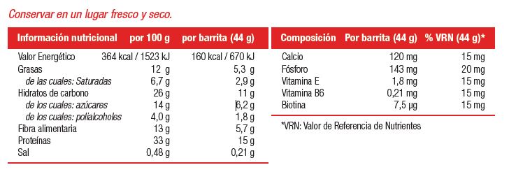 iNFORMACION NUTRICIONAL BARRITA PROTEICA NUTRISPORT