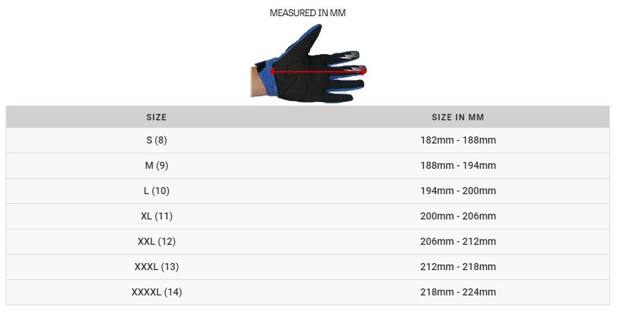 Guía de tallas de los guantes FOX DIRTPAW