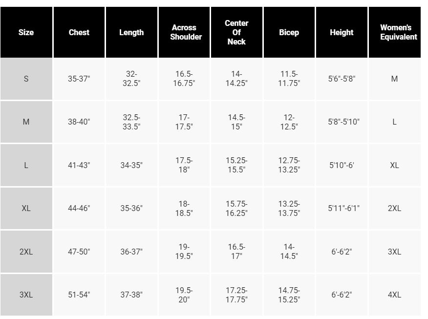 GUIA DE TALLAS CAMISETA INTERIOR FOX TECBASE