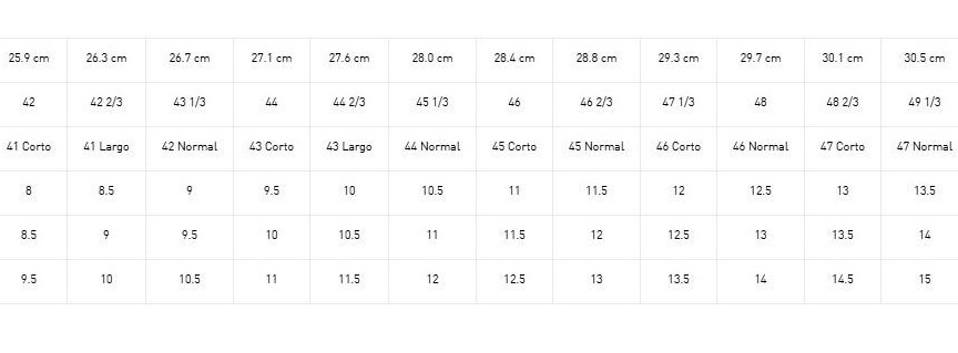 GUIA DE TALLAS CALZADO FIVETEN