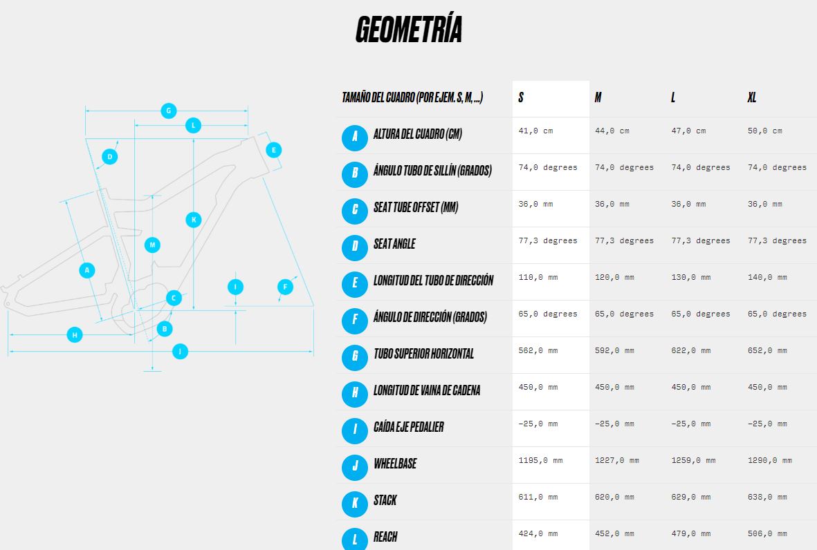 Geometria Haibike LYKE CF
