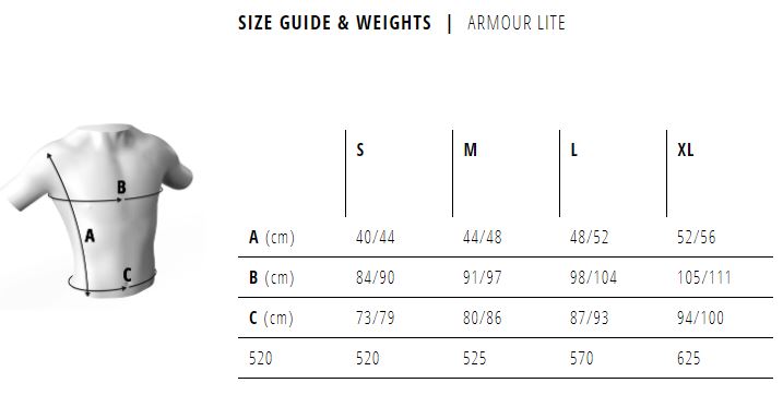 guia de tallas para peto de bluegrass armour lite