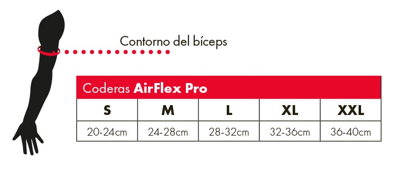 guía de tallas para coderas leatt airflex pro