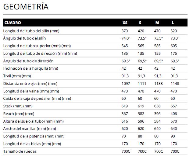 Geometria liv rove e+ bicicleta electrica