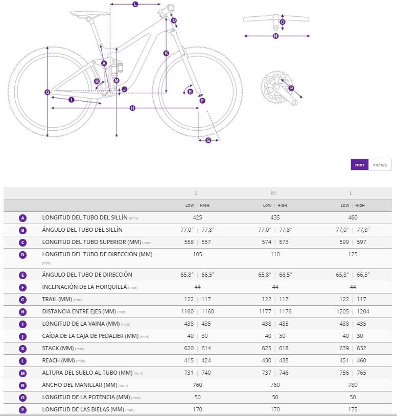 Geometría liv intrigue 2021 - tienda de bicicletas giant liv maresme